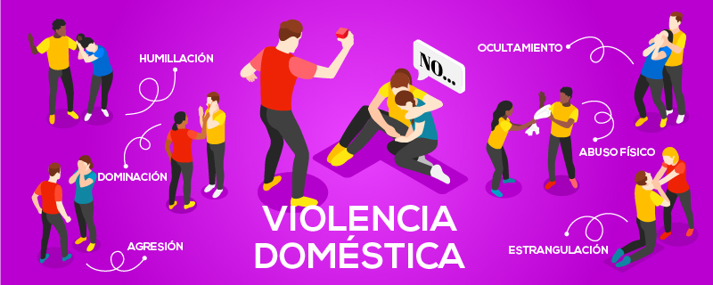 Infografía sobre violencia doméstica